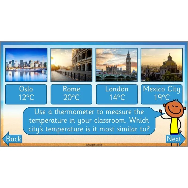 How hot is it?